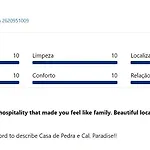 Casa De Pedra E Cal *