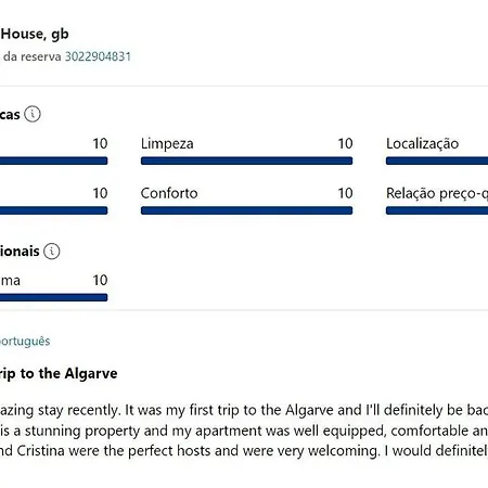 Casa De Pedra E Cal Vale da Rosa