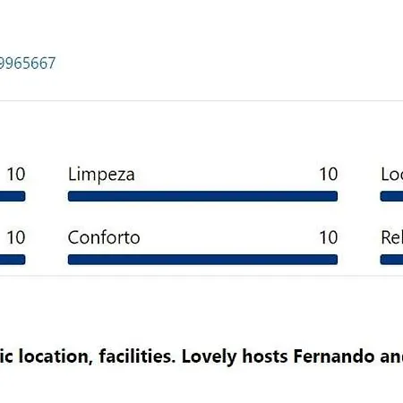 Casa De Pedra E Cal Πανσιόν